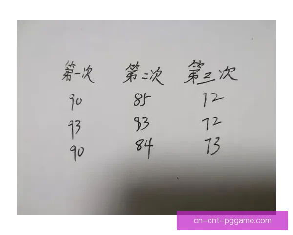 乒乓球数据分析：揭秘高手技术奥秘