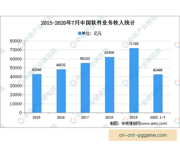 棒球数据挖掘：胜负预测与技术趋势分析