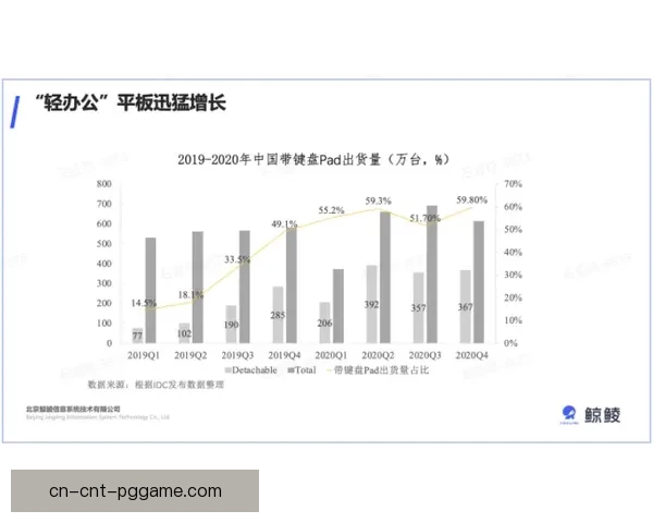 铁人三项赛事未来发展趋势分析